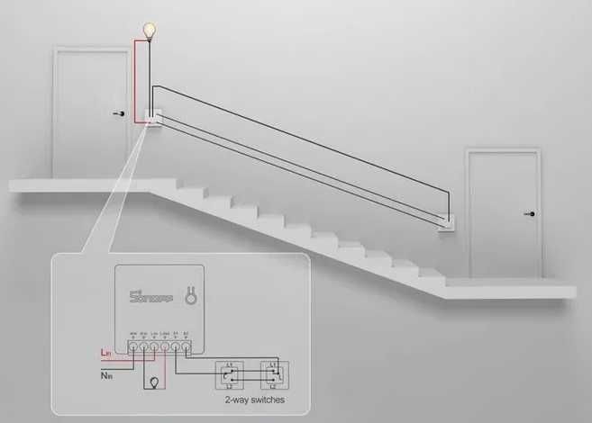 Sonoff Mini Wifi смарт реле, прекъсвач 10А - ewelink