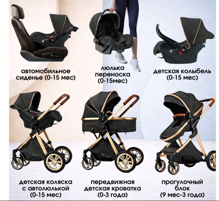 Продам Коляска б/у