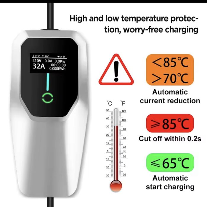 Топ промоци продажби и монтаж Ev charger зарядна станция за електрическа кола хибрид т