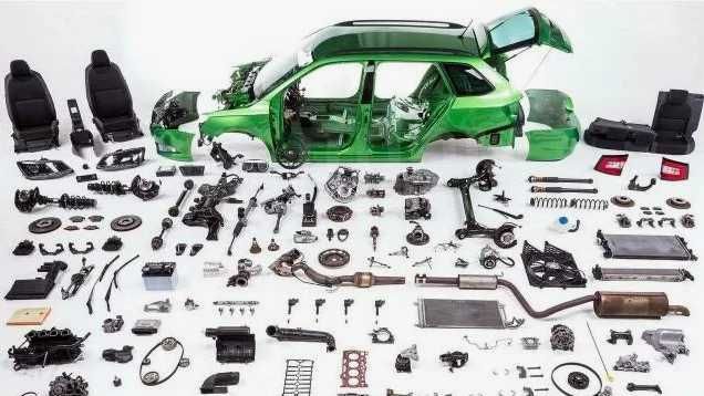 Запчасти для всех моделей Skoda