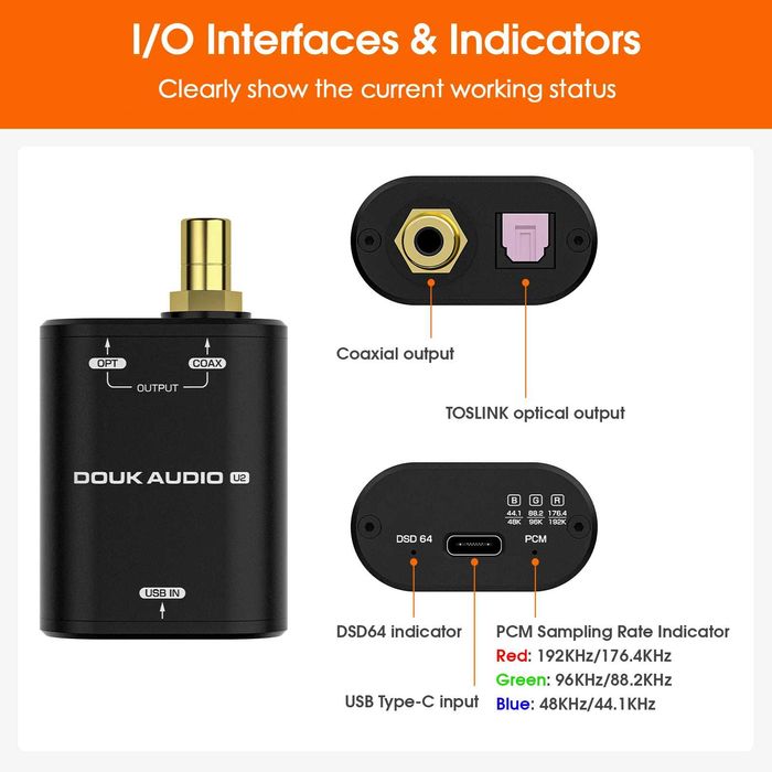 Douk Audio U2 PRO XMOS XU316 Digital Interface DDC