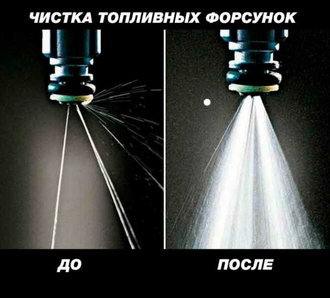 Ультразвуковая очистка форсунок