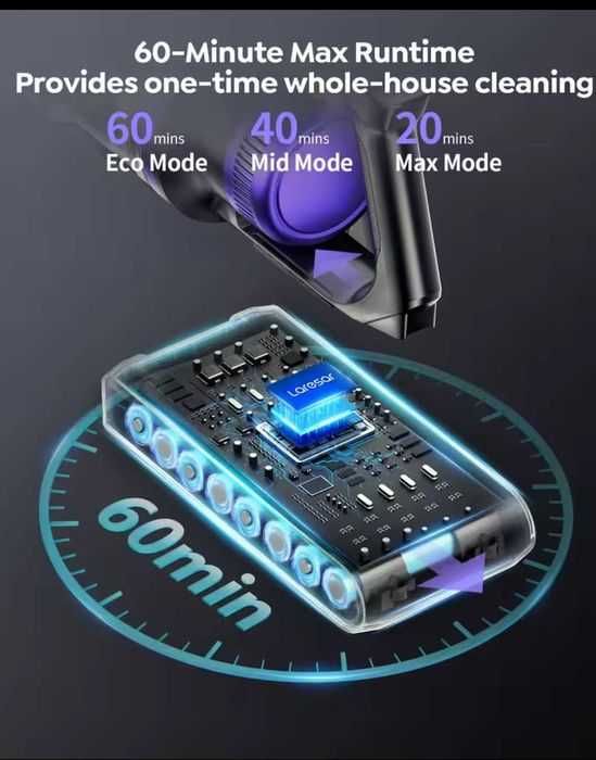 Laresar X11 вертикална прахосмукачка