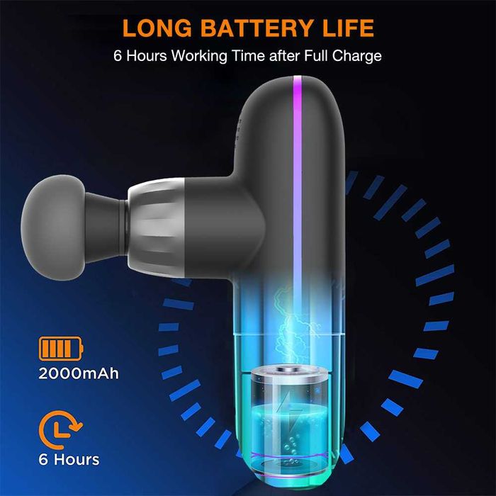 Професионален мини масажен пистолет AresPro TM306