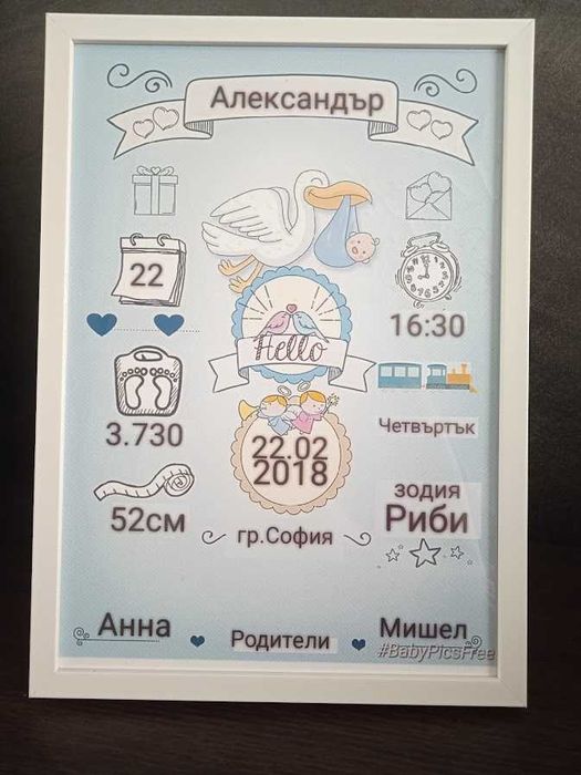 Бебешки визитки и покани за всякакъв повод-персонализиран дизайн