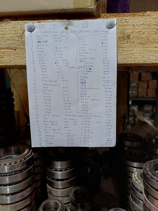 Запчасти в комплекте