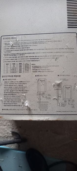 Сув иситадиган катёл