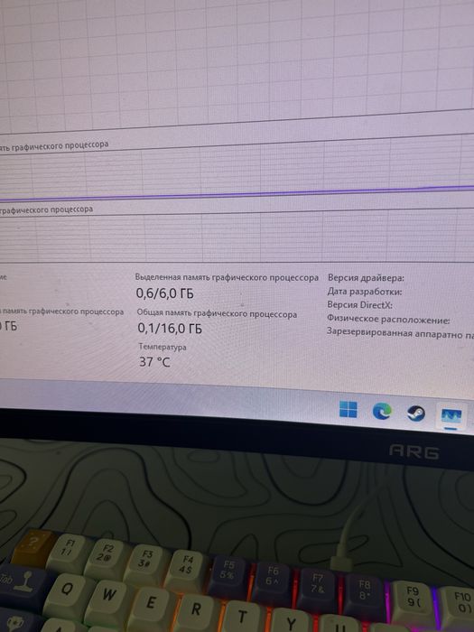 Rtx 2060 6gb Б/У в отличном состоянии