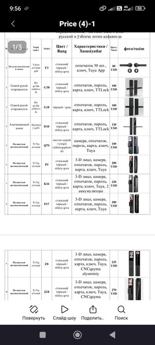 Smart lock Aqlli qulflar Электрон Замок