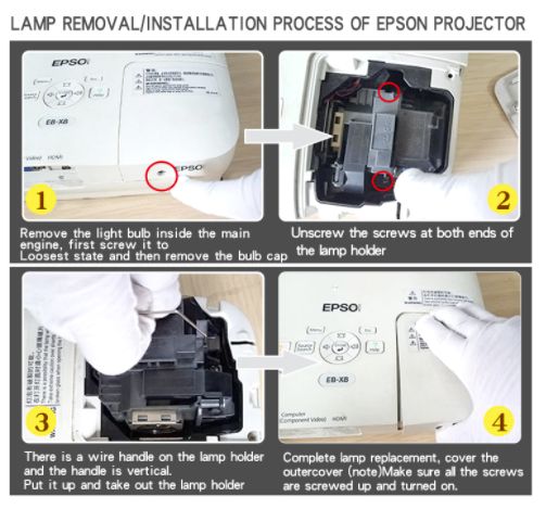 Лампа за Проектор / EPSON /