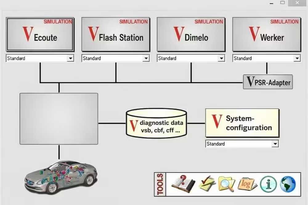 Mercedes Xentry - Професионална автодиагностика за Mercedes Vediamo