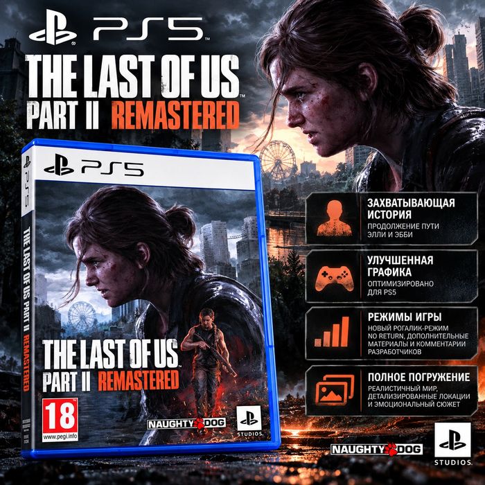 The Last of Us Part II Remastered — PS5