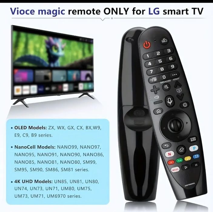 Telecomanda LG Magic Remote Remote SmartTV Pointer Mouse MR20GA