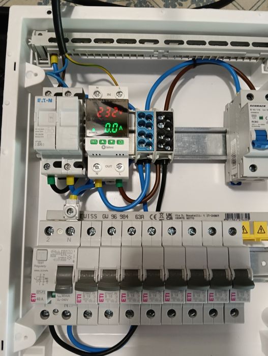 Tablou electric monofazat