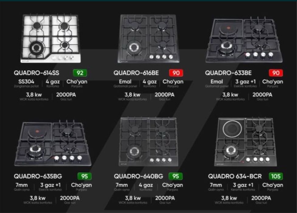 Варочные панель HOFMANN 70% скидка доставка бесплатно
