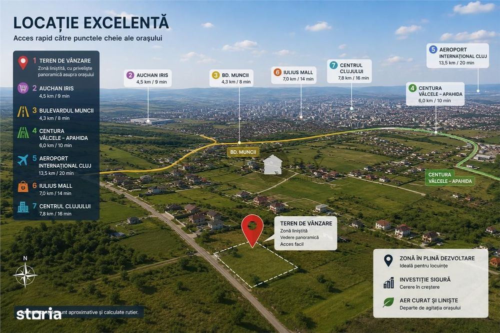 Teren intravilan 2.000 mp | 2 CF-uri | PUZ | Str. Mark Twain, Cluj-Nap