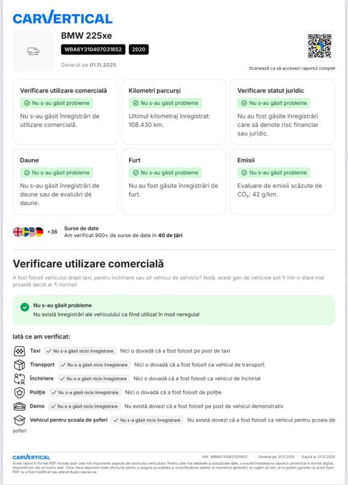 Bmw 225xe Plug-in Hybrid xdrive 225 cp 2021 istoric curat revizie