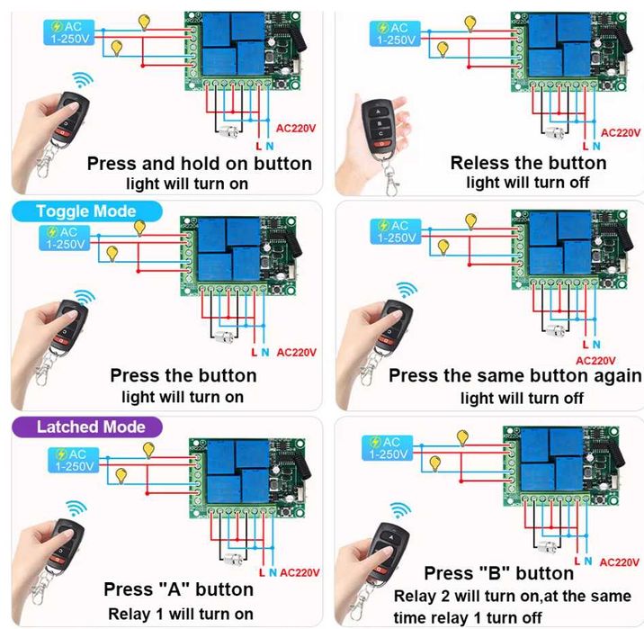 Четириканално реле 12V - 220V + дистанционно управление, реле модул
