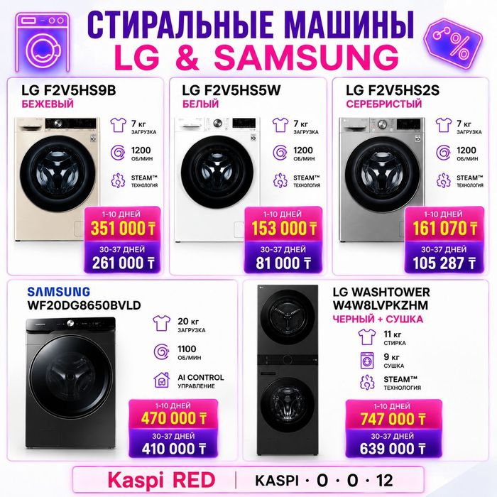 IPhone  смартфоны с гарантией