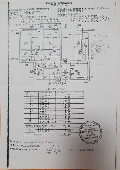 Apartament 4 camere decomandat, 2 bai, 2 balcoane, 88mp - sector 2 - Bucuresti - Proprietar direct (fara comision sau TVA)