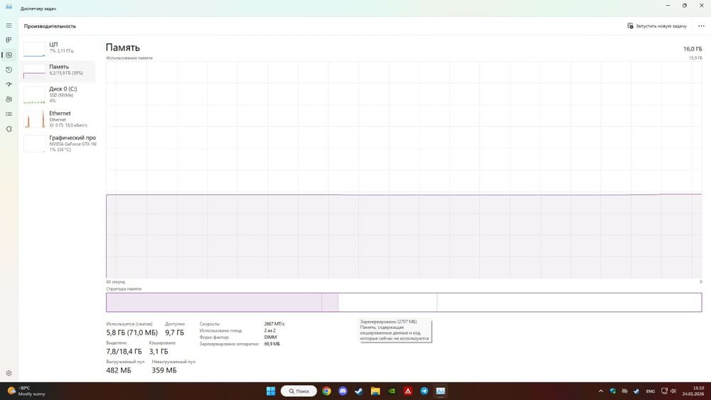 Продам игровой пк