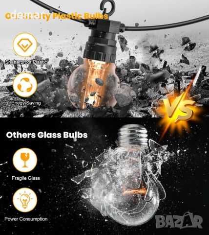 Външни светлини електрически 5/6.5 метра, 10 броя нечупливи крушки