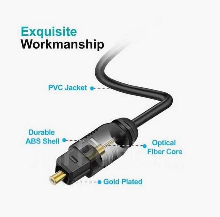 Цифровой оптический аудио кабель SPDIF 3м