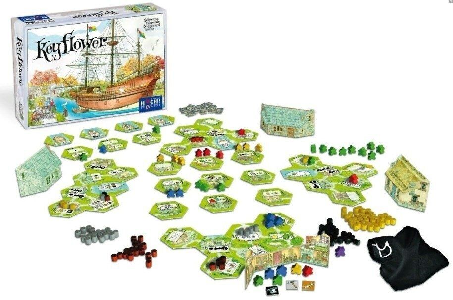 На тольная игра Keyflower