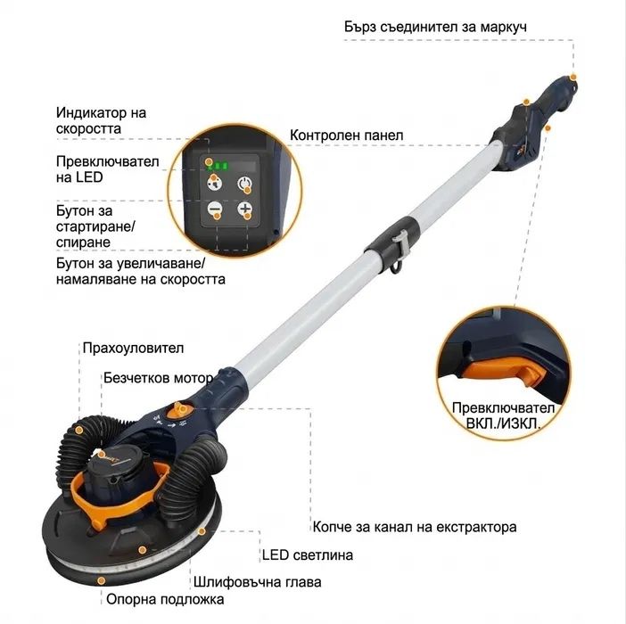 Безчеткова Шлайфмашина за стени и тавани / Жираф MAXXT MBLS400F