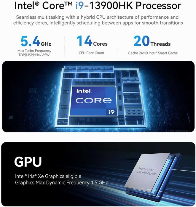 Mini PC Мини Пк Beelink GTI13 Intel Core i9 13900HK 96GB DDR5 2TB SSD