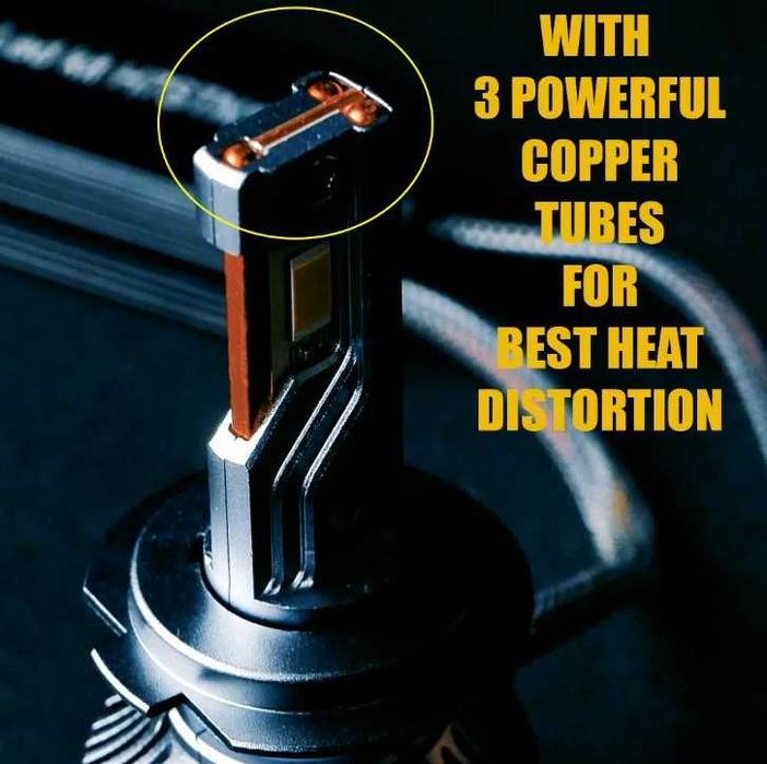 Лед крушки STN1 StreetTech H1/H4/H7/D1S/D2R 65W -1700% Повече светлина