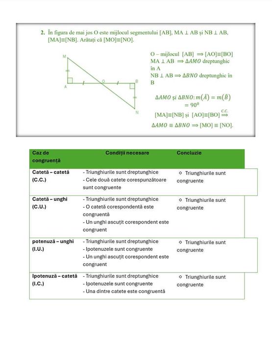 Portofoliu matematică clasele VII–VIII Geometrie