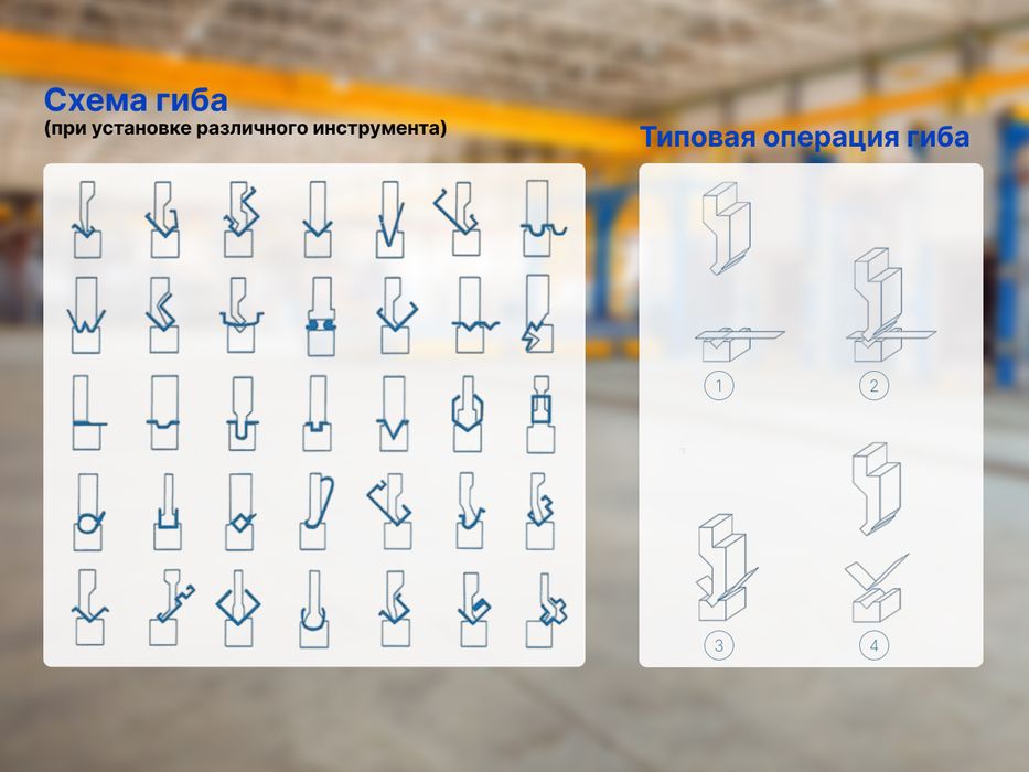 Листогибочный гидравлический пресс DMM 63/2500