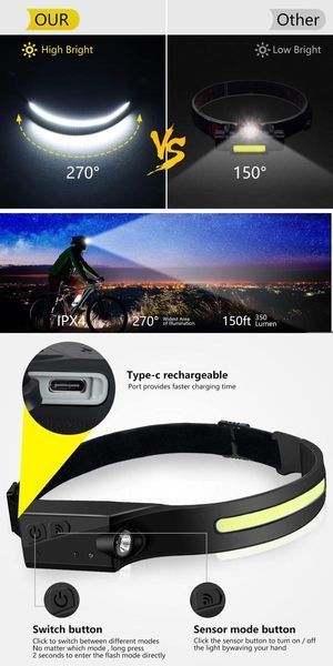 Челник №4060-1 Мощен индукционен COB LED челник с вградена батерия, US