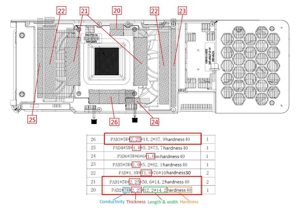 Palit Nvidia RTX 3080 10GB с Воден Блок + Наличен въздушен охладител
