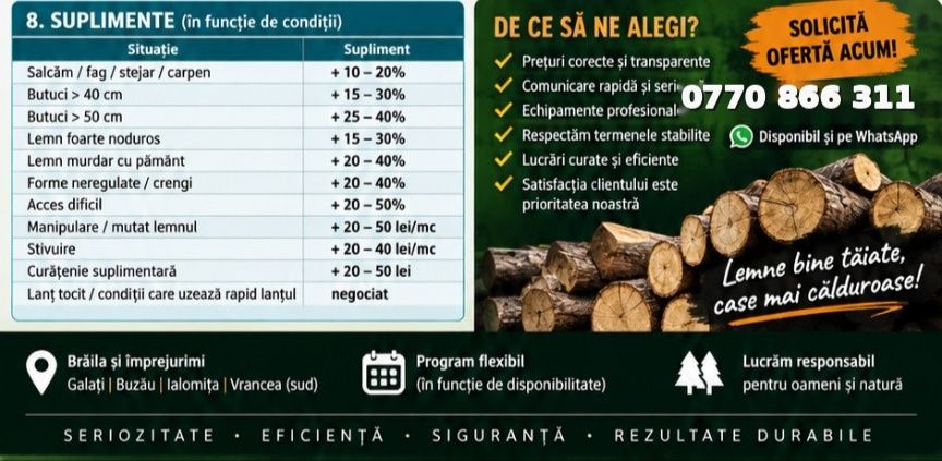 Servicii de tăiat și despicat lemne
