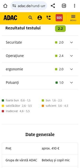 Scaun auto copii Cybex Sirona 0-48 luni
