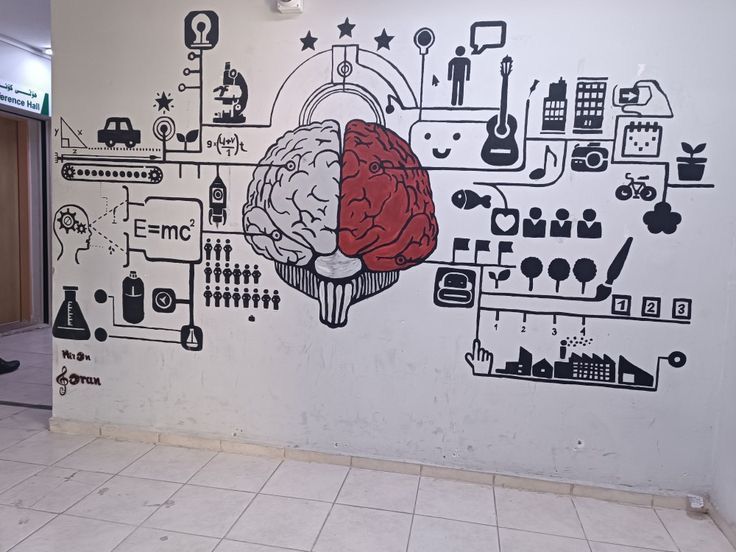 Rasm chizish xizmati