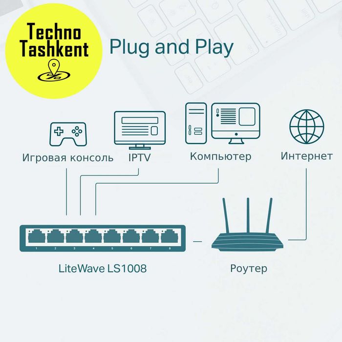 8-портовый настольный коммутатор Tp-Link switch свич (Dostavka bor)