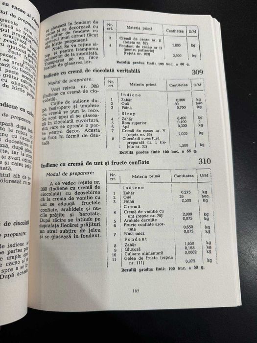 Reţetar pentru produse de cofetarie şi patiserie (1963)