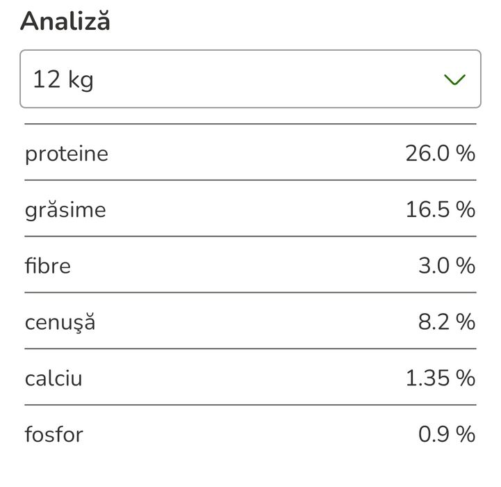 Mancare dieta caini Wolf of Wilderness, 12kg, vita si iepure