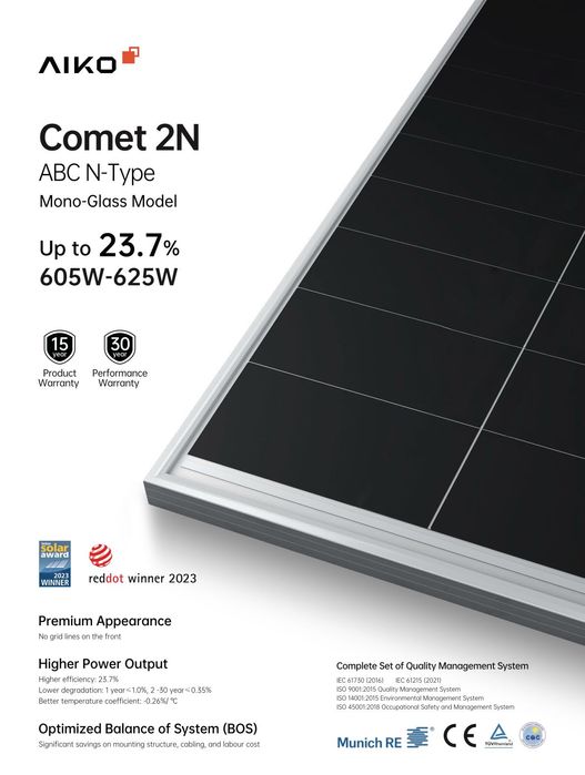 AIKO 625w - panou fotovoltaic (ca Longi, Canadian Solar, Trina, Jinko)