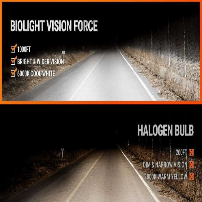 LED крушки Automat, Canbus, Mini, H13, 12000LM, 12V, 6000K