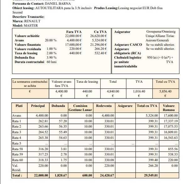 Renault Frigorific/91000 km -finantam in  Leasing pe 5 ani-rata 330 € garantie 1 an