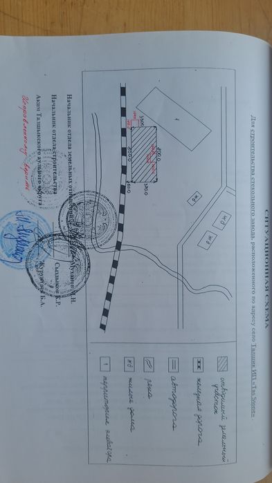 земельный участок