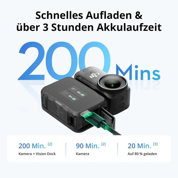 DJI Osmo Nano Standard Combo (64GB), НОВО