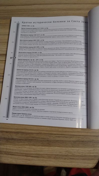 Книга Пътуване до Светата Земя