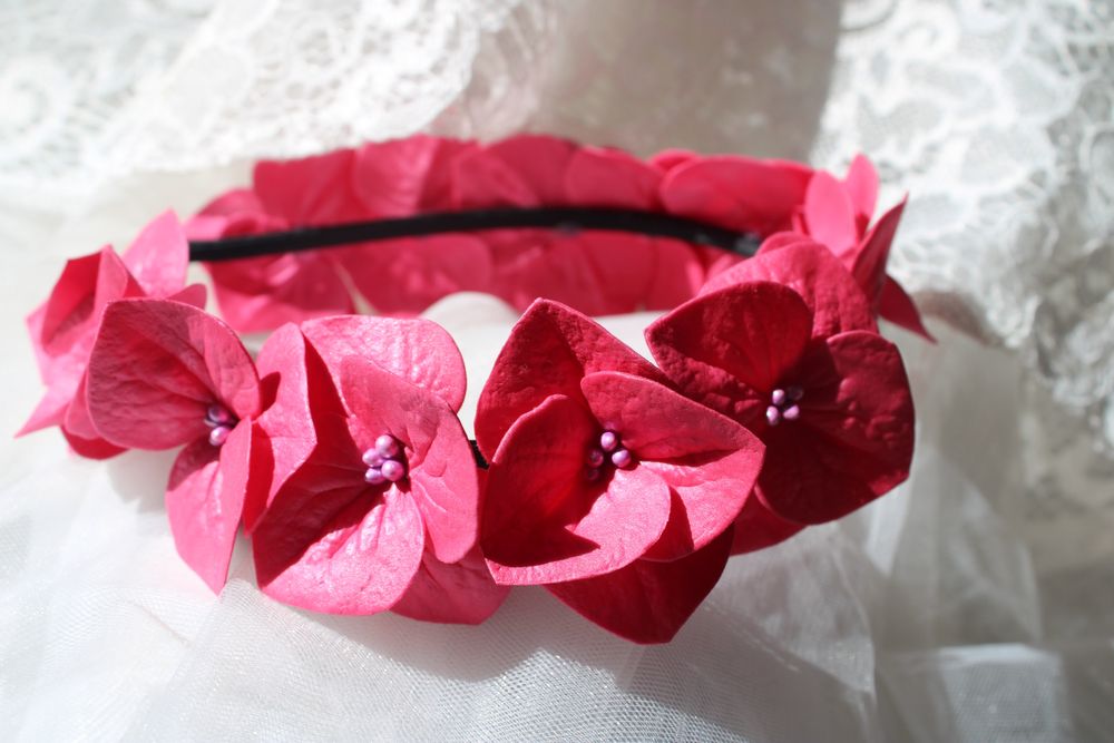 Ободки для волос