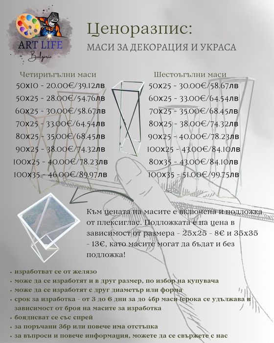 Маси за декорация