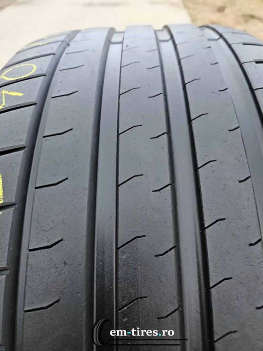 Anvelopa Vara 285/40 R22 BRIDGESTONE Potenza Sport 110Y